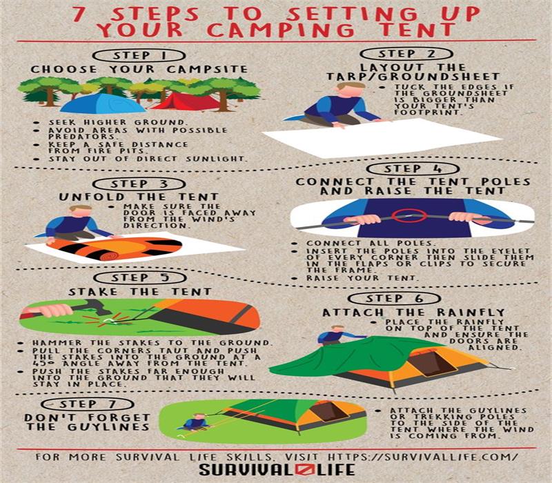 Set Up Your Camping Tent